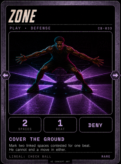 Zone, Play · Defense
